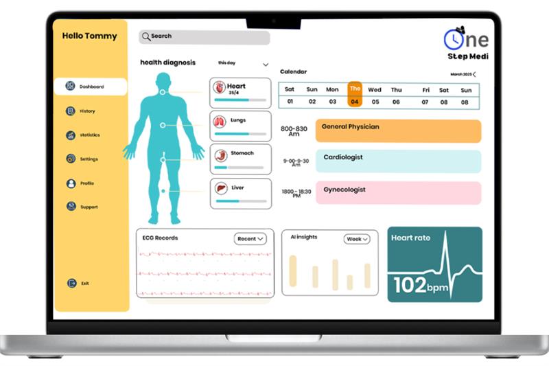 Dashboard Mockup – One Step Medi Health Insights